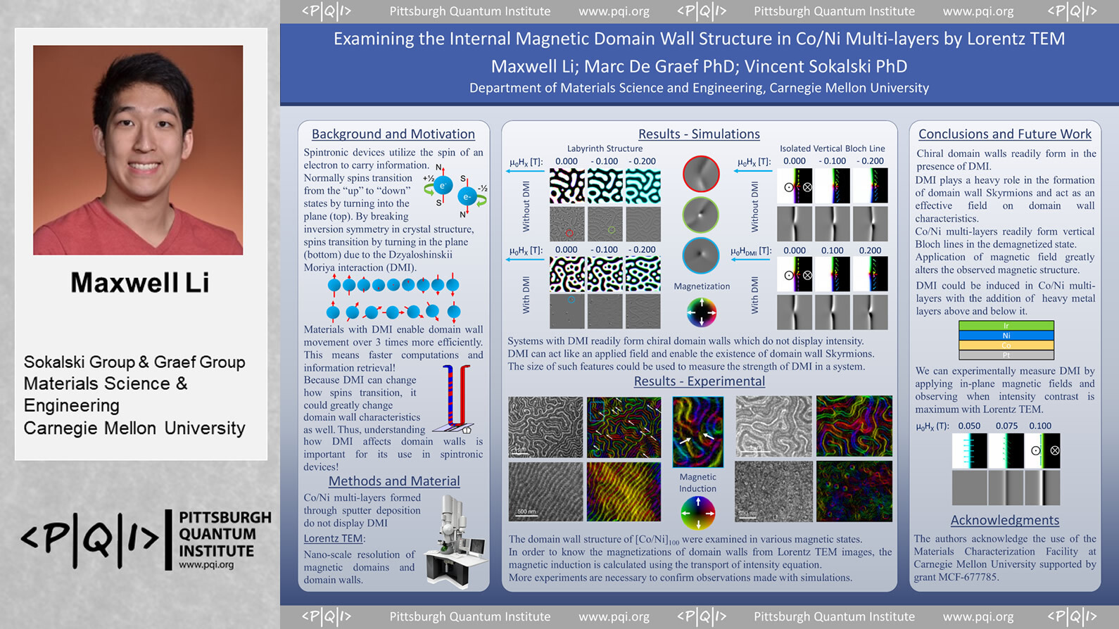 Maxwell Li Poster