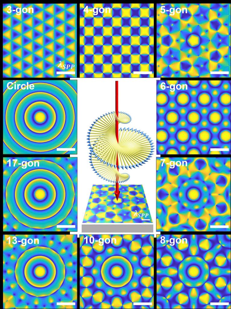 Spin texture topology of polygonal plasmon fields