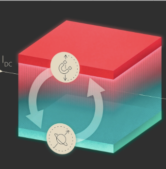 Spintronic technology